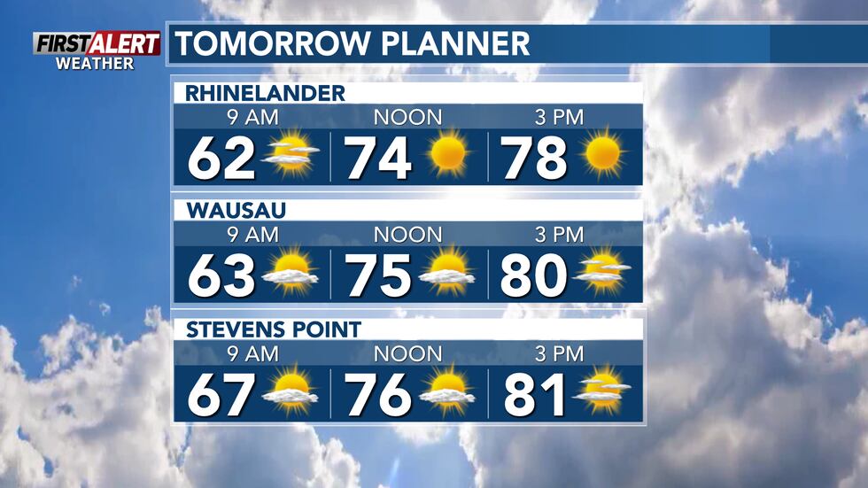 Highs similar to Wednesday, still rising towards 80 degrees with sun and clouds