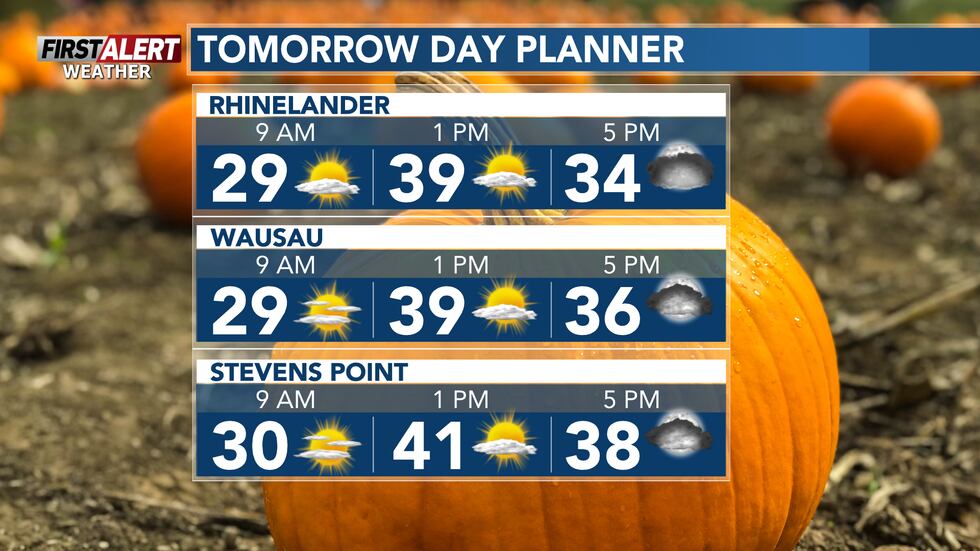 Sunny skies throughout Wednesday in North Central Wisconsin. Highs upper 30s to low 40s